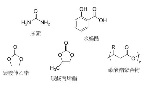 CO2轉(zhuǎn)化-紐瑞德特氣