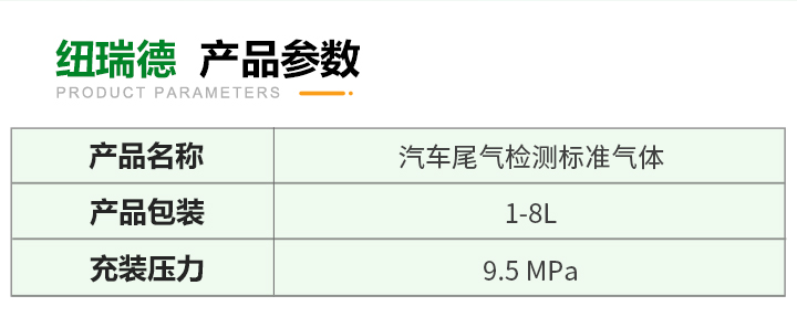 pc端詳情-汽車尾氣檢測(cè)標(biāo)準(zhǔn)氣體_03